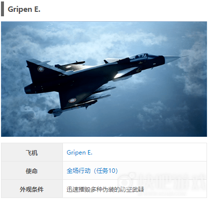 皇牌空战7GripenE皮肤获取方法