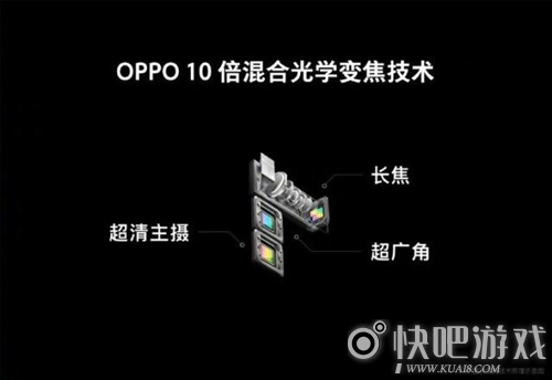 OPPO新机10倍混合光变技术将亮相创新大会