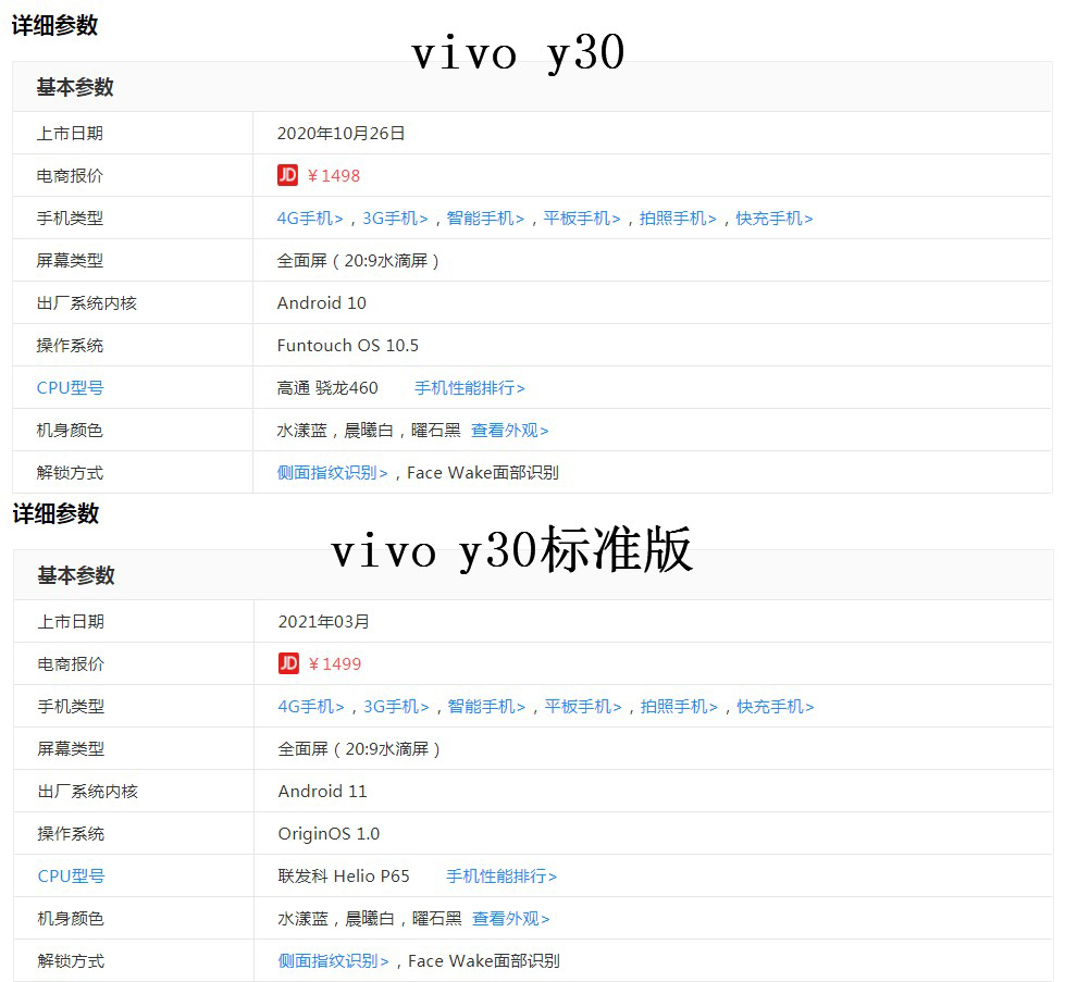 vivoy30和vivoy30标准版有什么区别_vivoy30和vivoy30标准版区别_快吧手游