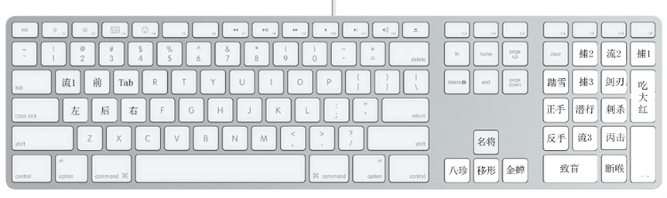 方向键区分开的那种,而不是像笔记本电脑,或者微型键盘那样把键位拥挤