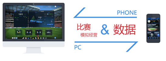 FIFA Online 3 Mobile 测试玩家招募开启