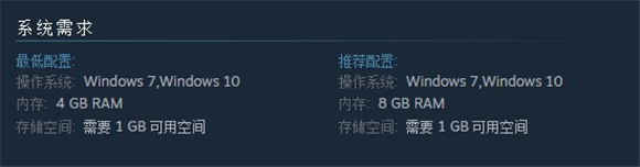 《彩虹坠入》登陆Steam 国产“潘神的迷宫”年底发售