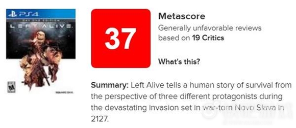 大家还是别玩了！《生还者》IGN评3.8分：糟糕至极