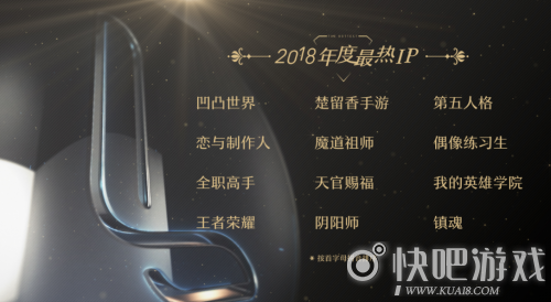 网易LOFTER发布2018年最热IP 《王者荣耀》、《阴阳师》手游上榜