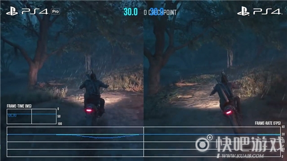 《往日不再》PS4/Pro帧数对比 画面稳定30帧