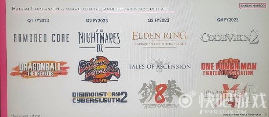 萬代南夢宮2023財年發行計劃疑似泄露：《艾爾登法環》DLC、《裝甲核心》在列